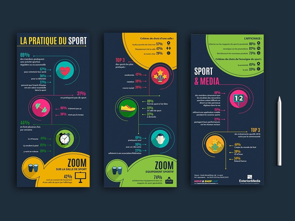 Création d'infographie