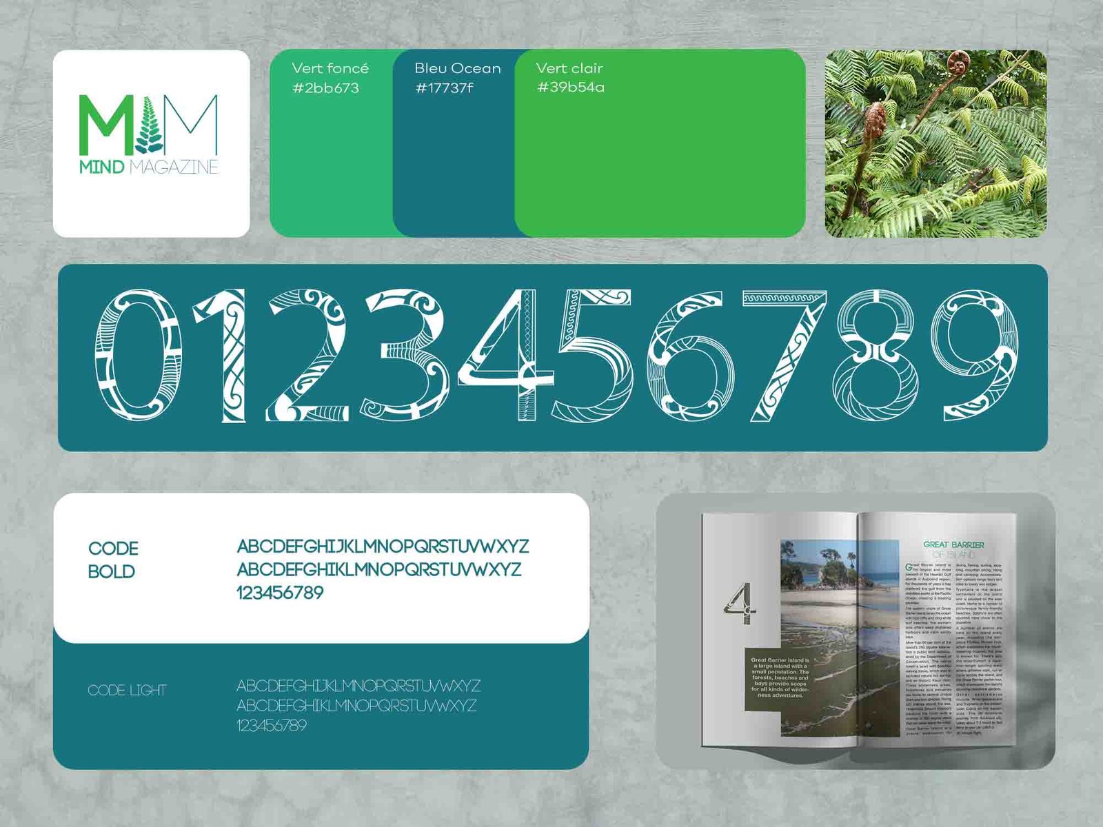 Branding de magazine